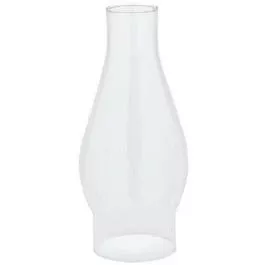 Clear Fixture Shade, 7.5-In.